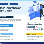 Credit Card Insurance Claims