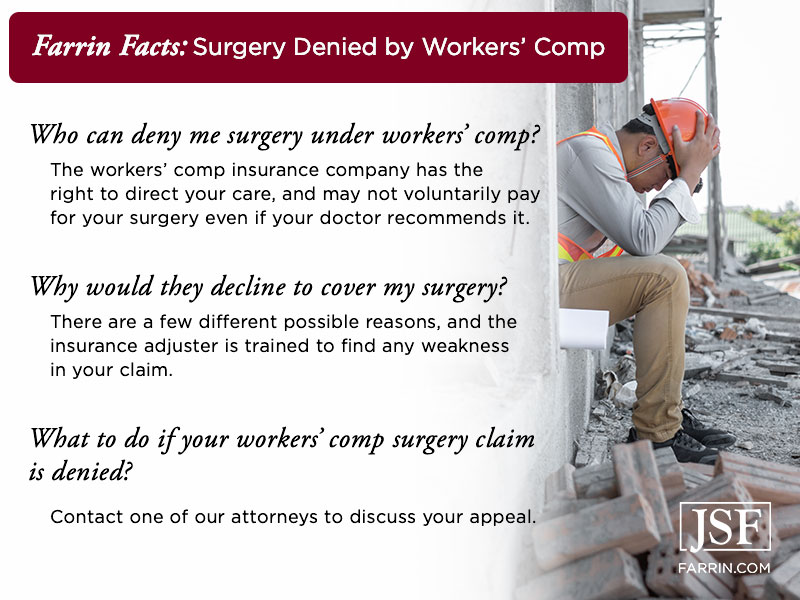 Denied Surgery Insurance Claim
