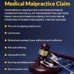 Medical Claim Lawyer near Me